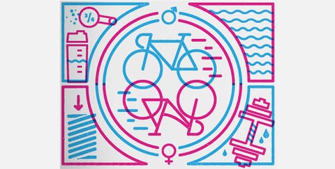 Men and Women Are Not Created Equal