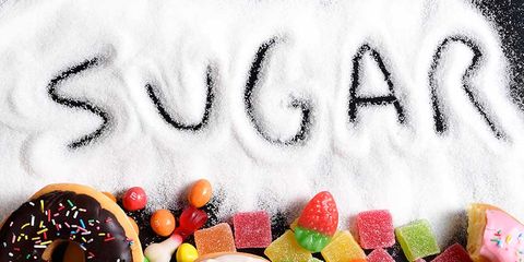 sugar addiction quiz