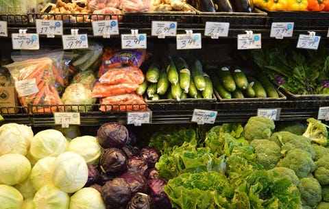 Cook & Chisel: Fast & Lean Shopping List