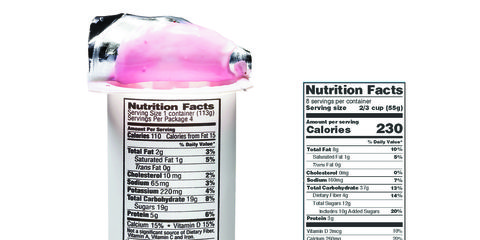 New food labels will include added sugars