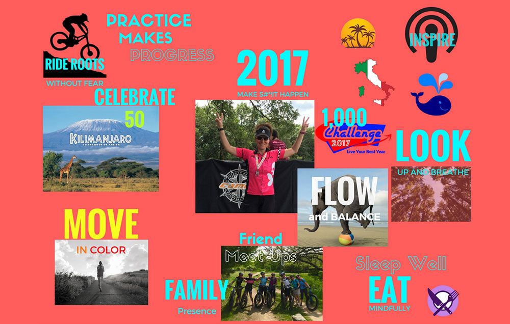 Create A Vision Board For Your 17 Running Resolutions Runner S World