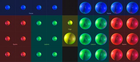 artwork conceptualizing supersymmetry