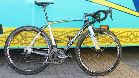 astana bikes 2020