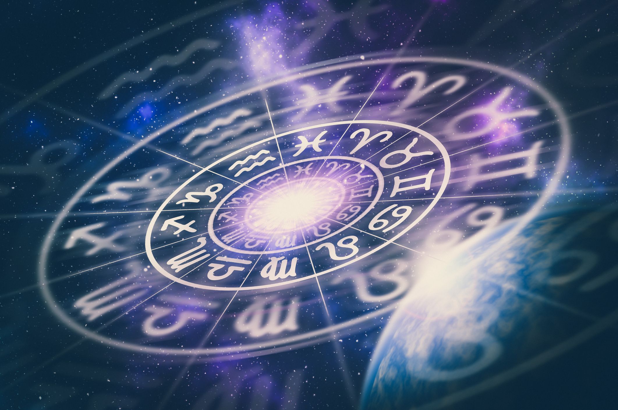 astrology cardinal signs astrology mutable signs