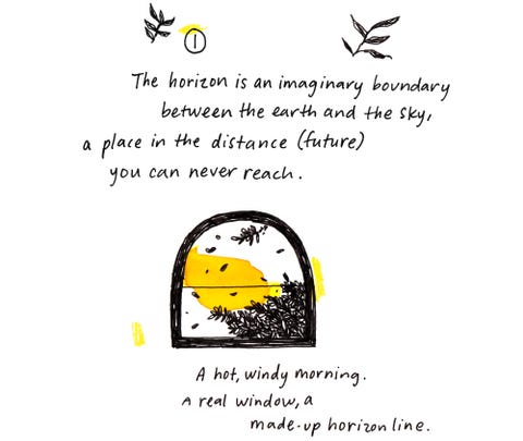 mia nolting, poem, how to draw the horizon