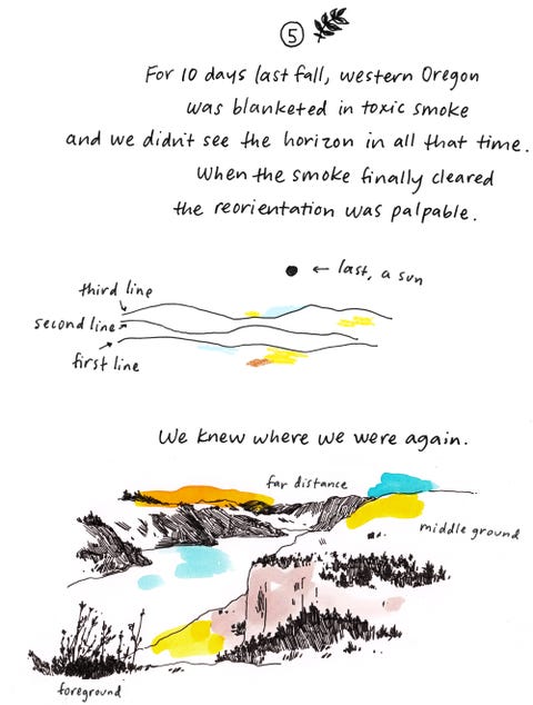 mia nolting, poem, how to draw the horizon