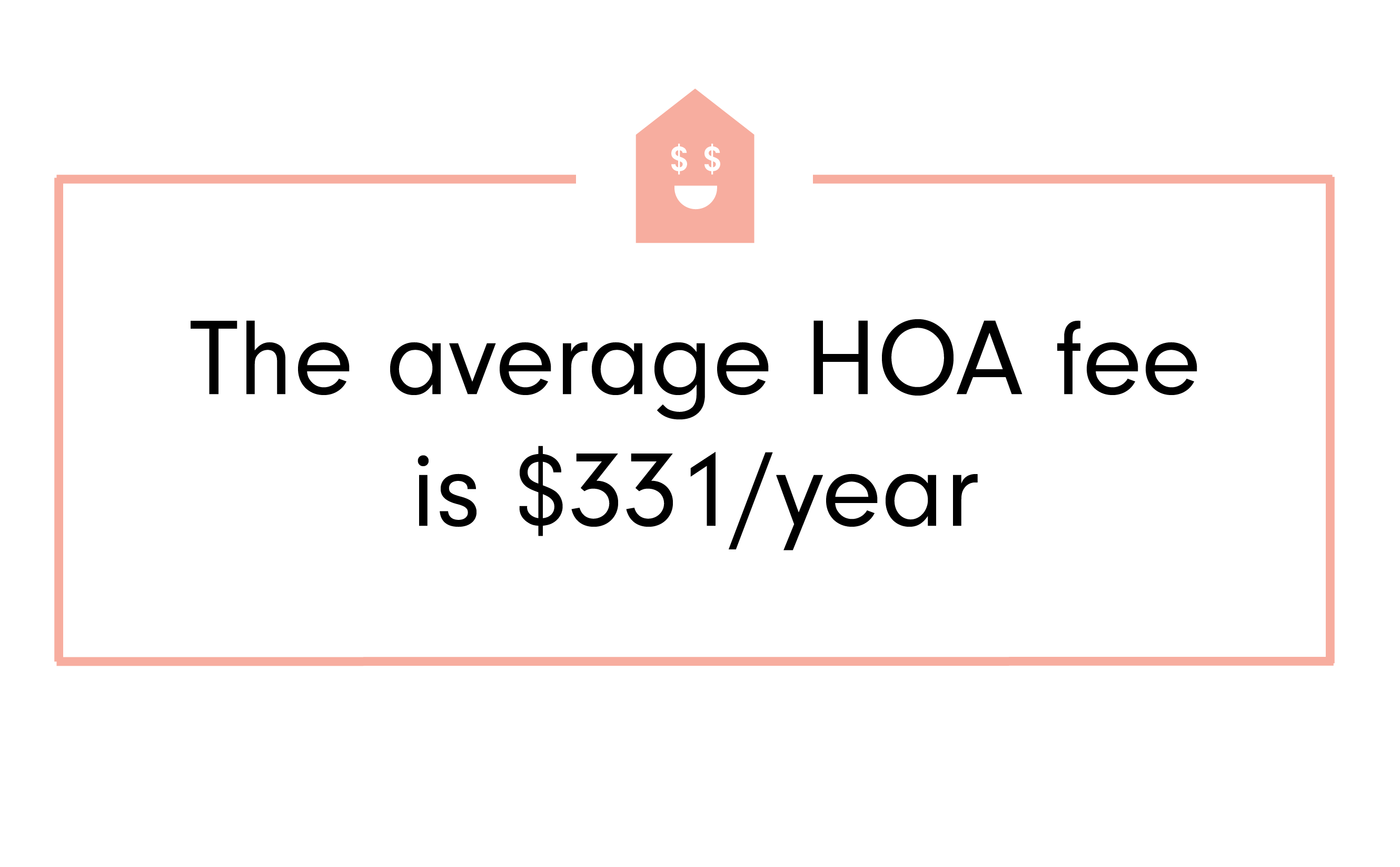 how much money do you really need to buy a house