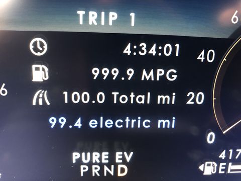 Speedometer, Text, Auto part, Odometer, Font, Vehicle, Car, Trip computer, 