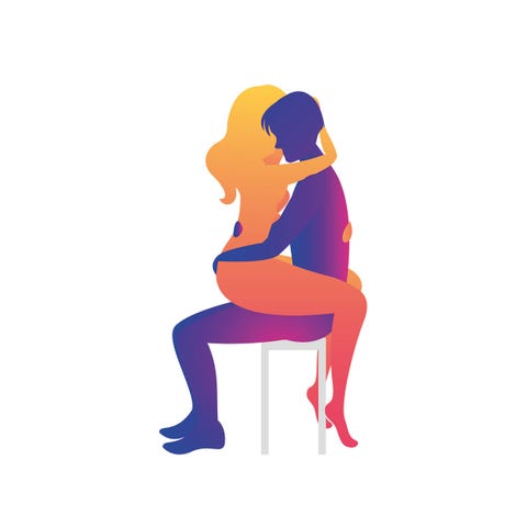 estudio, posturas sexuales en 2021