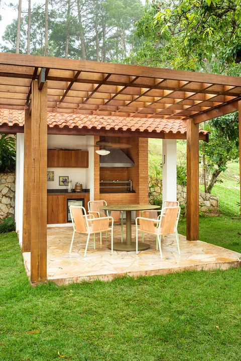 Stylish Outdoor Patio Design Ideas, How To Design A Backyard Covered Patio