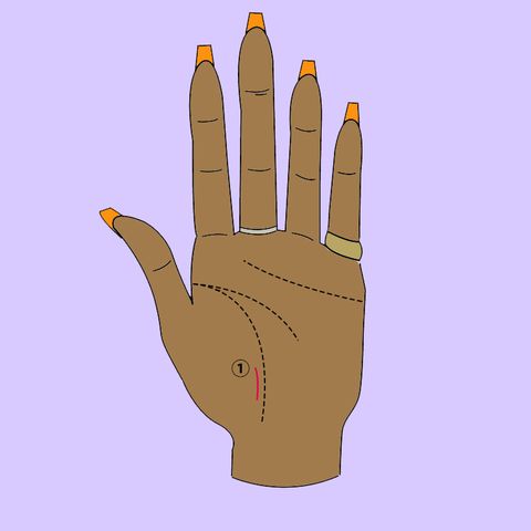 Finger, Hand, Illustration, Gesture, Sign language, Thumb, 