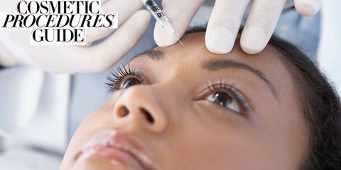 finding the right Botox clinic