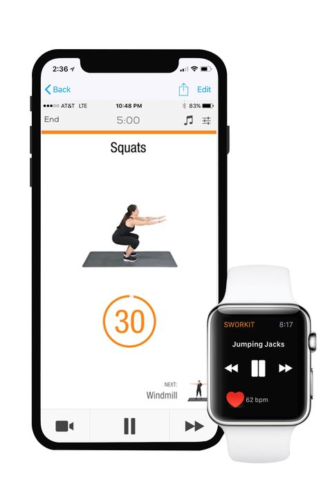20 Best Health Apps in 2020, According to Doctors and Dietitians