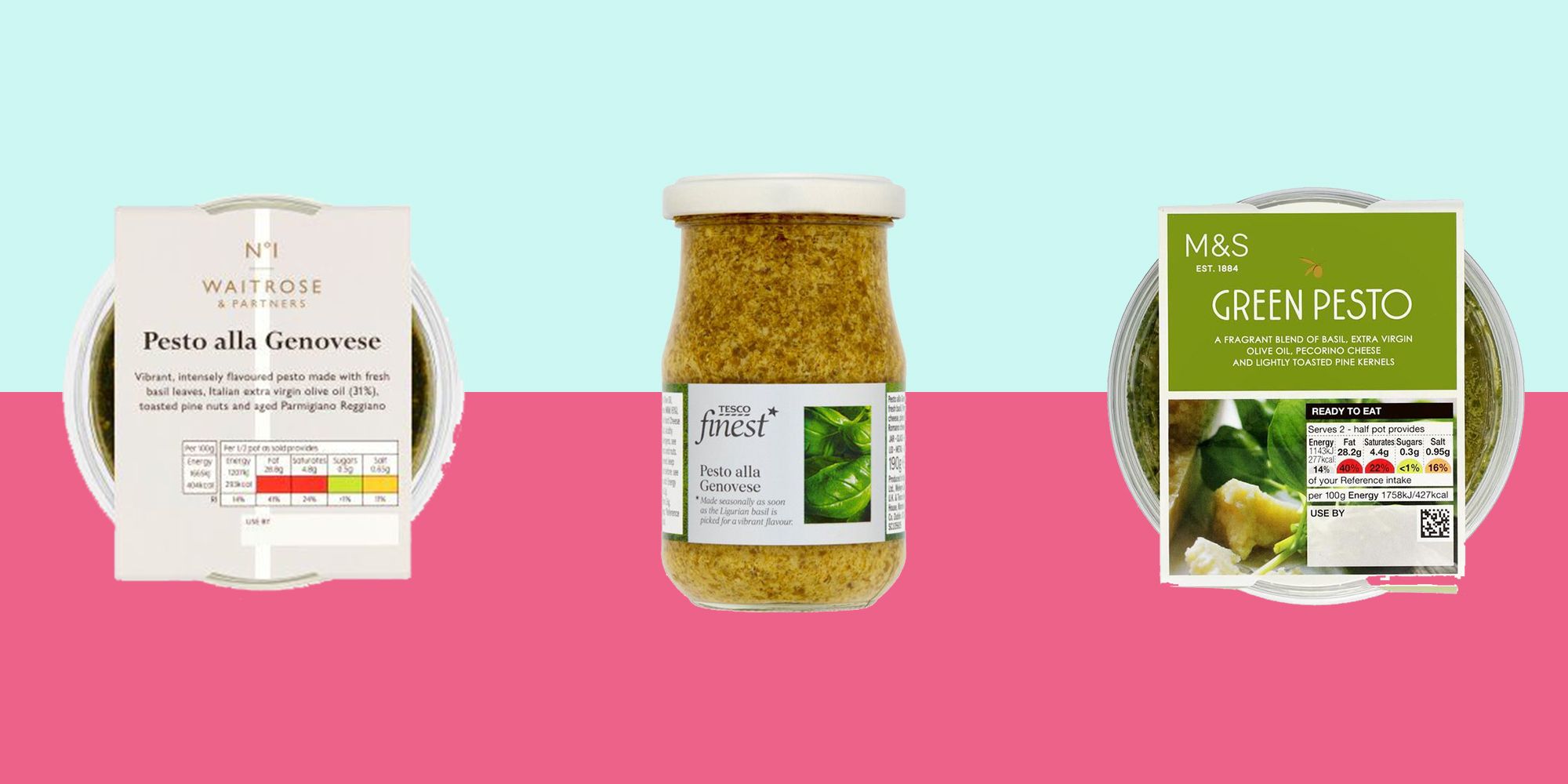 Best store bought pesto