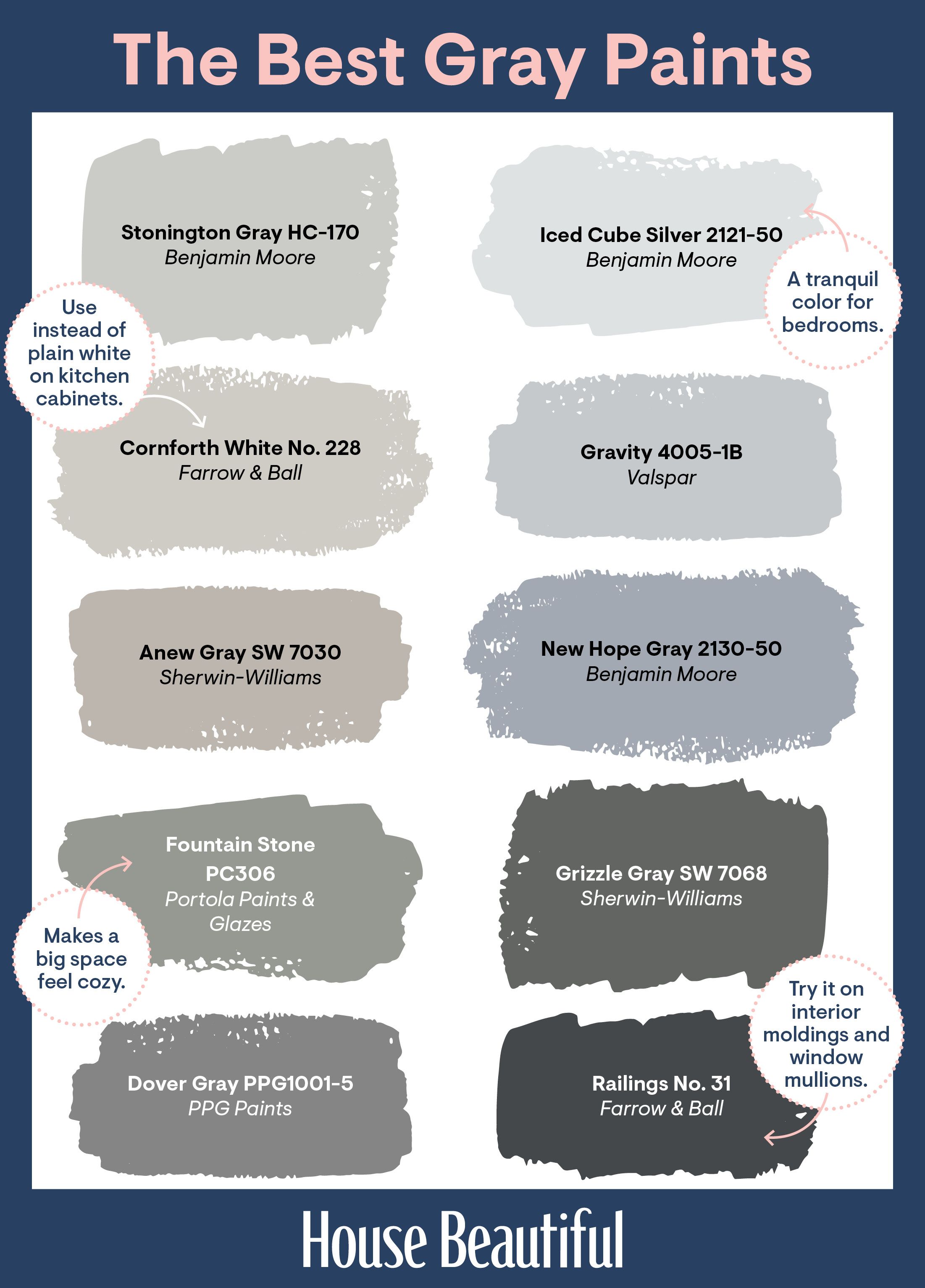 Best Grey Paint Colors Top Shades Of Gray Paint