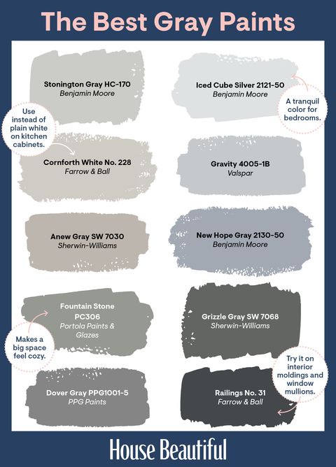 26 Best Grey Paint Colors Top Shades Of Gray Paint