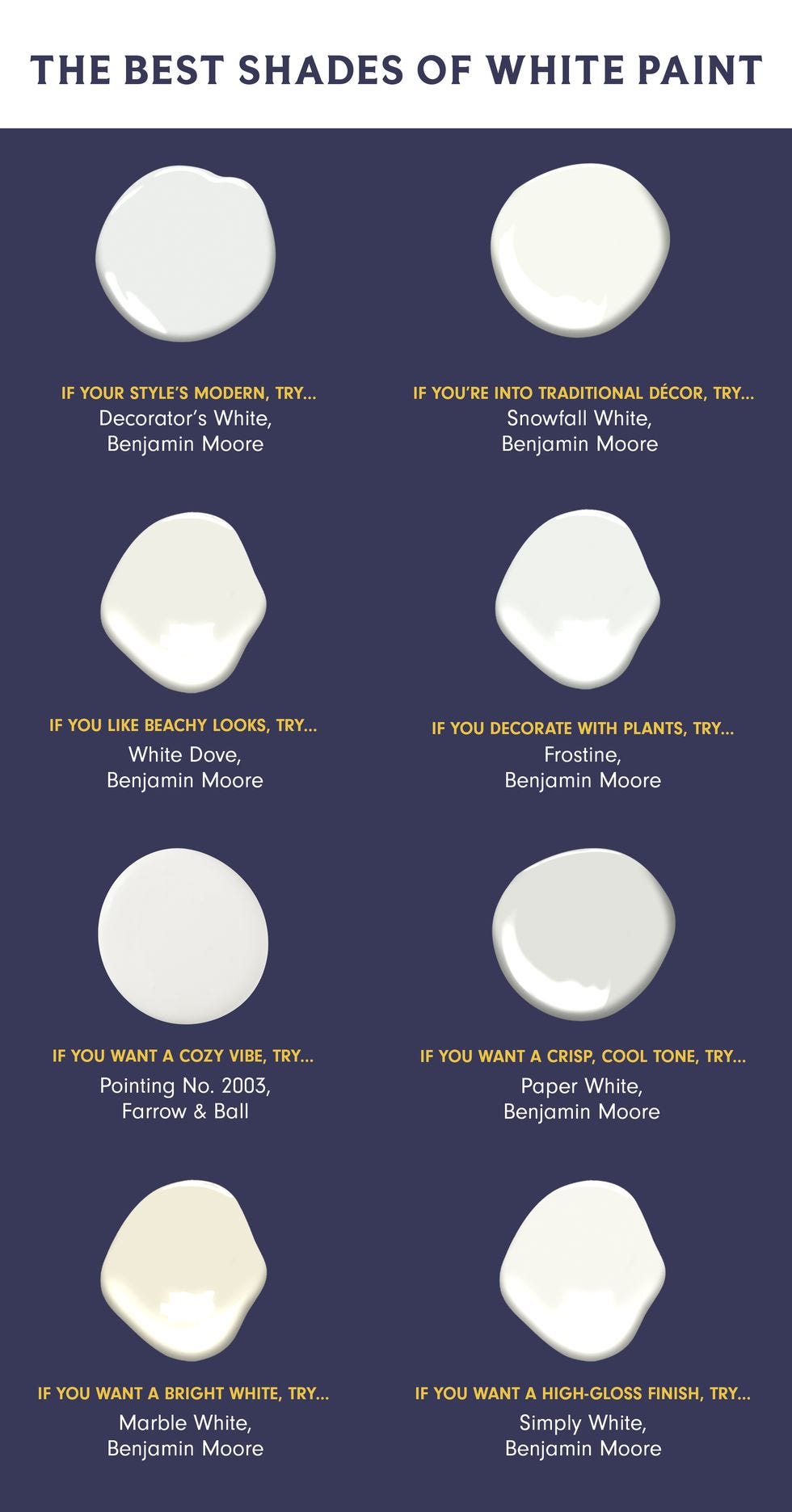 Which White Colour Is Best For Interior Walls Brokeasshome