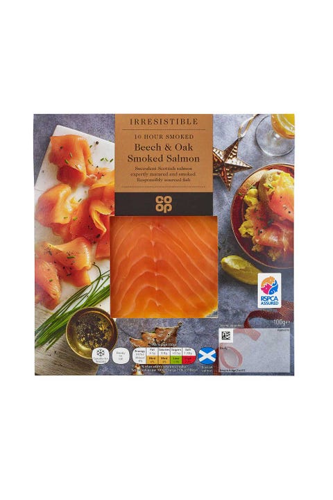 Best Smoked Salmon For Christmas 2020