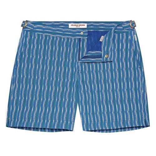 best swimming shorts brands