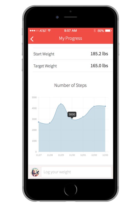 The Best Weight Loss Apps of 2018 to Help You Reach Your Goals