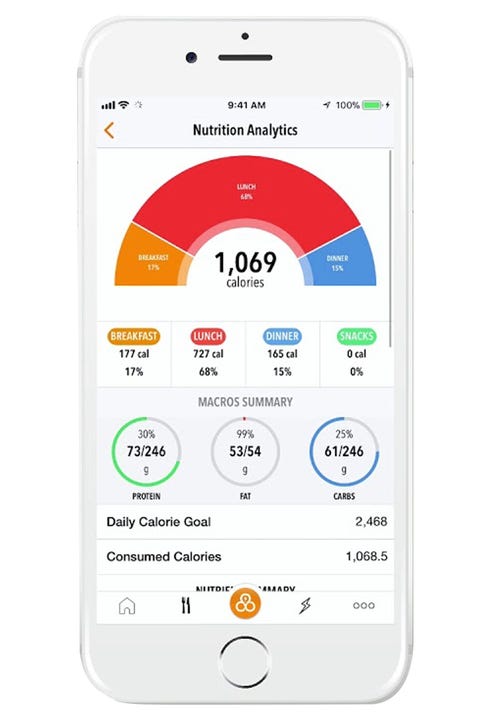 the best weight loss apps of 2018 to help you reach your goals weight loss competition apps