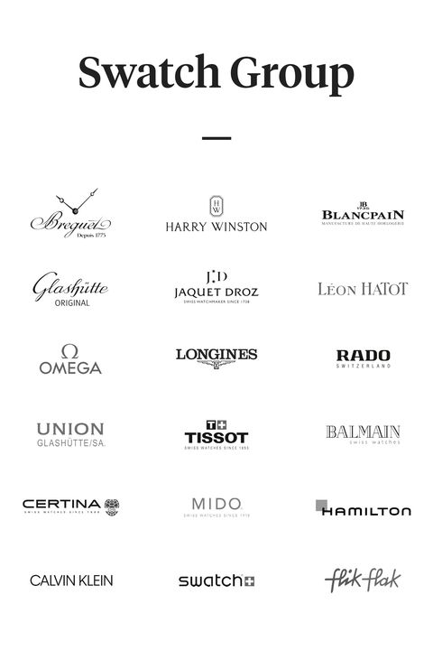 Who Owns Your Favorite Swiss Watch Brand?