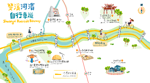 五大台北 腳踏車河濱路線 推薦 假日輕旅行提案