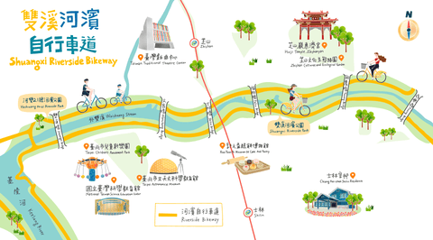五大台北 腳踏車河濱路線 推薦 假日輕旅行提案 五大台北 腳踏車河濱路線 推薦 假日輕旅行提案