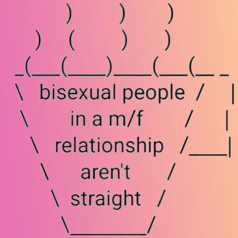 Coming out as bisexual while in a relationship