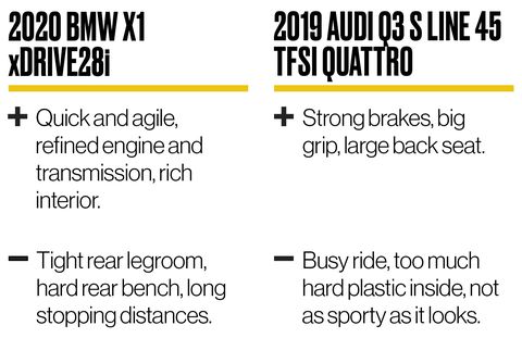 2020 Bmw X1 Vs 2019 Audi Q3 Which Is More Compelling