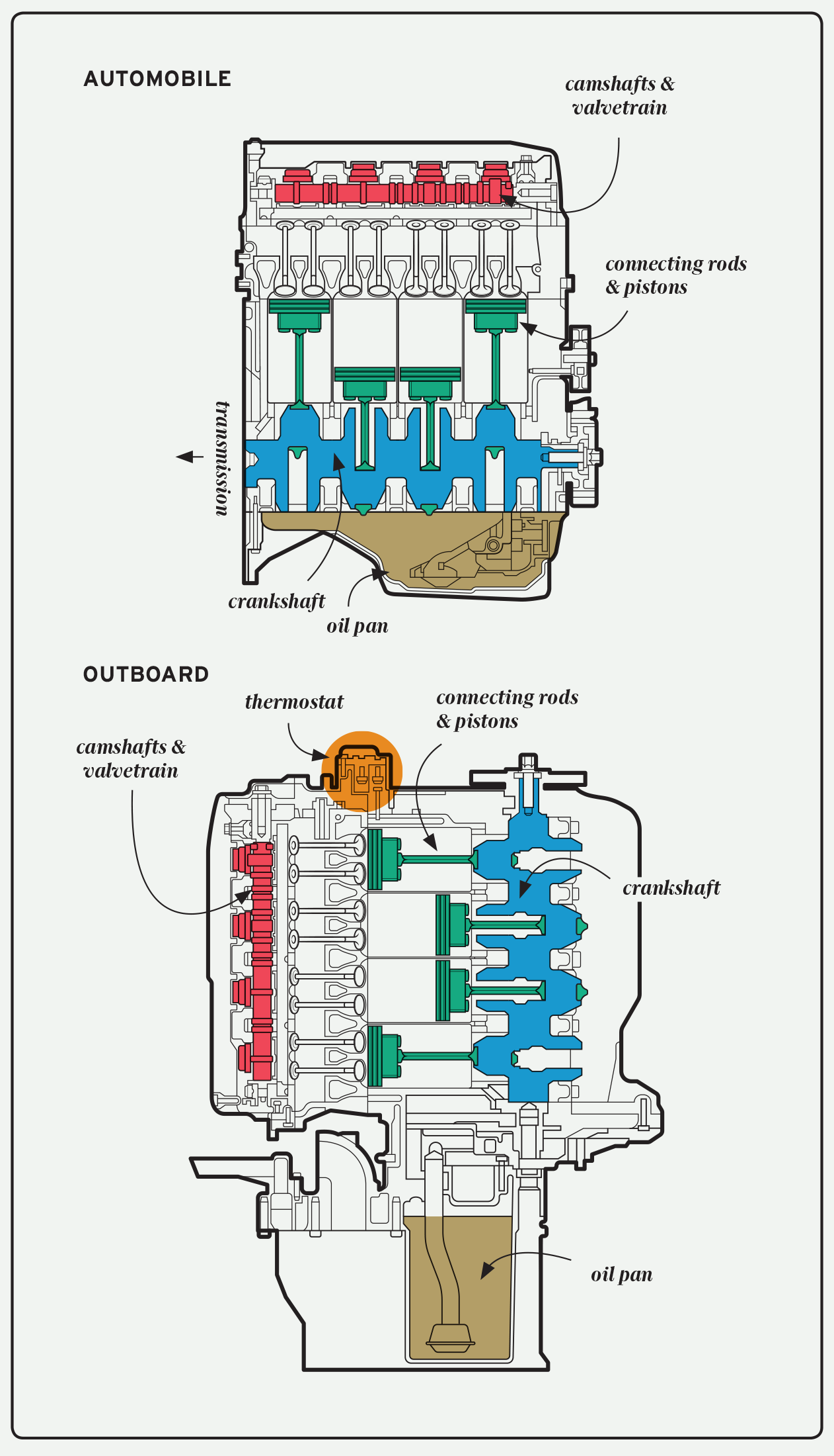 mercury motor diagram