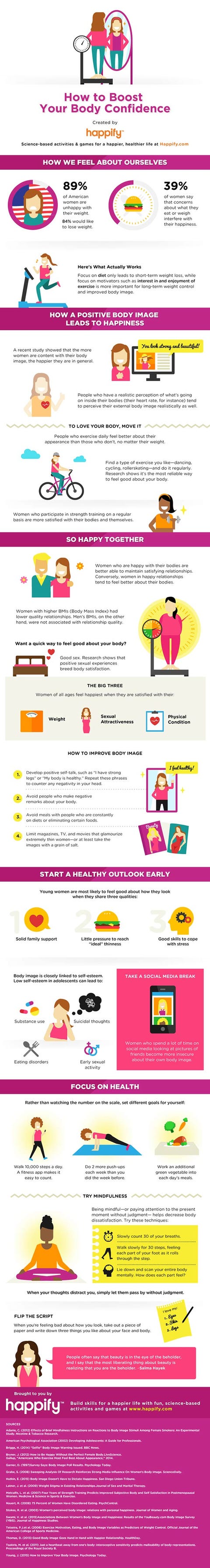 89% Of American Women Are Unhappy With Their Bodies. Here's How To ...