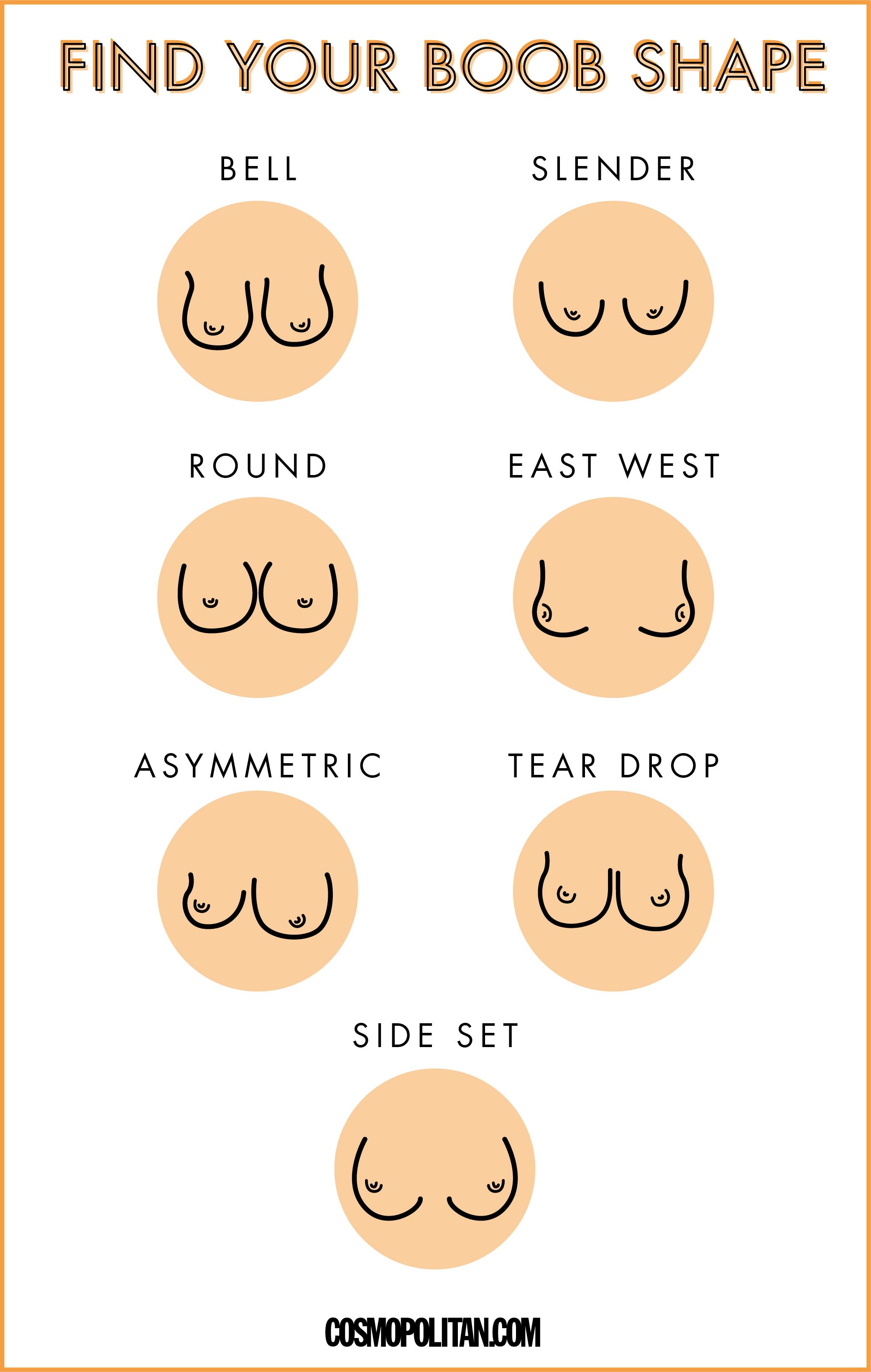 как форма груди бывают у женщин фото 92