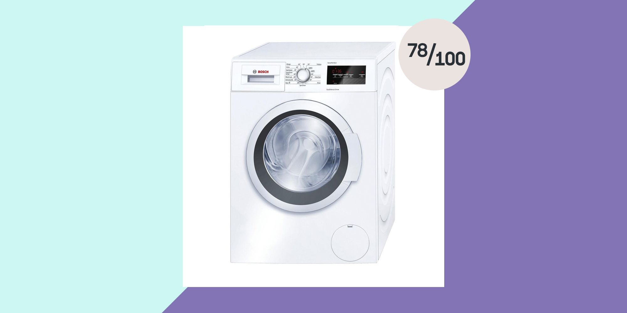 Bosch Wan28201gb Serie 4 Washing Machine Review