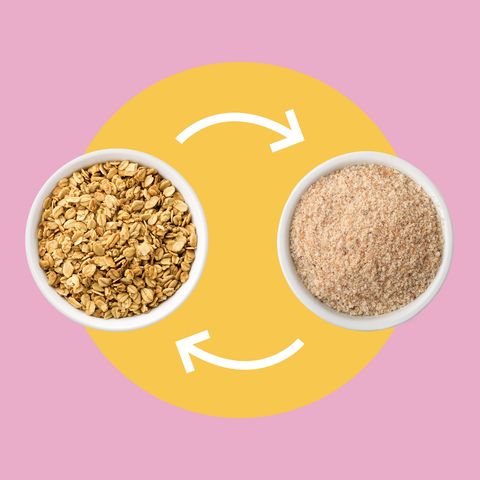 trade breadcrumbs for granola, 7 ways to use granola beyond the typical parfaits, stay informed about food unbiased, follow News Without Politics, NWP health and wellness non political news