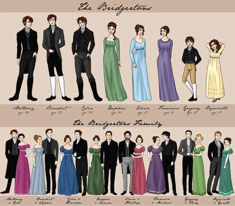 los bridgerton personajes