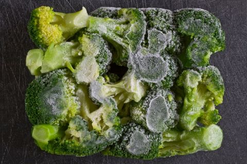 Cruciferous vegetables, Food, Vegetable, Leaf vegetable, Broccoli, Plant, Produce, Ingredient, Cuisine, Dish, 