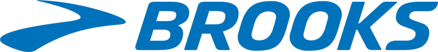 brooks running logo