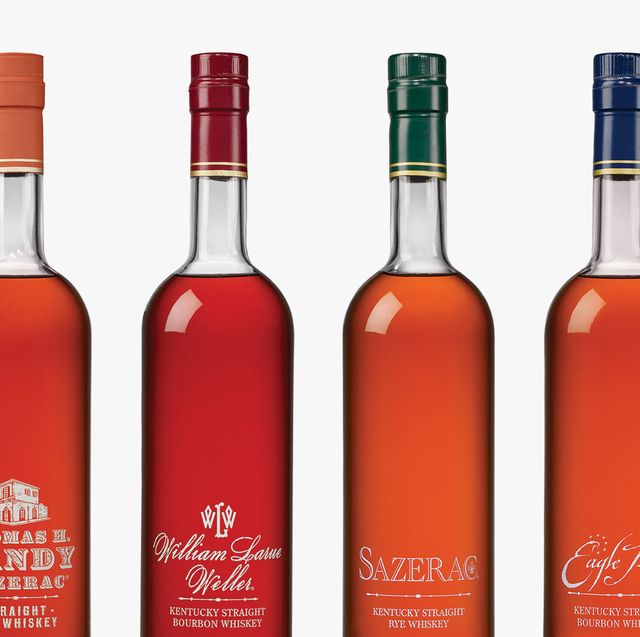 Buffalo Trace 2021: Bottles, Release Date and