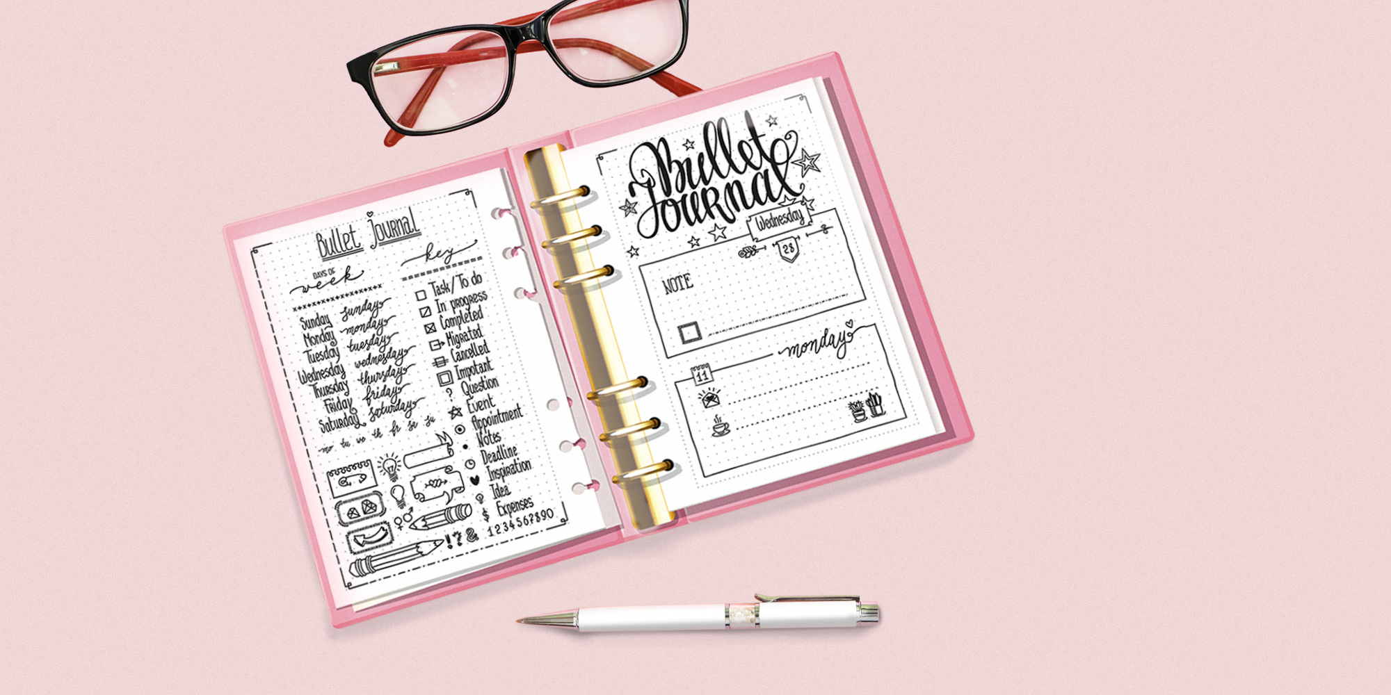 What Is A Bullet Journal How To Set Up And Start Your Bujo For 21