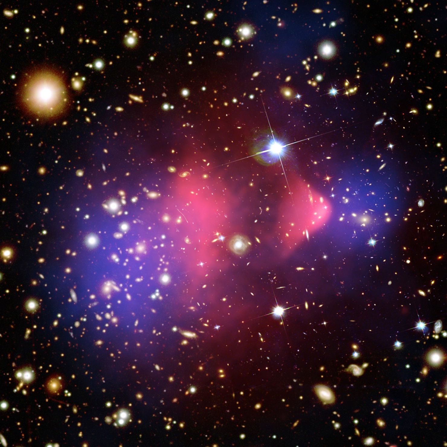 So...What Is Dark Matter Anyway?
