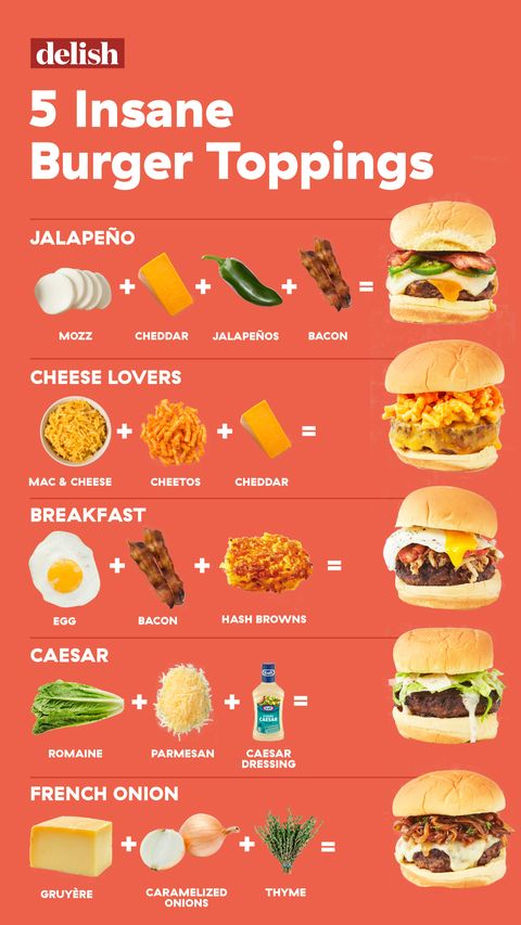 100 Best Burger Toppings Ideas - What to Put on a Burger ...