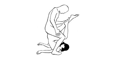 Position pro sex The Best