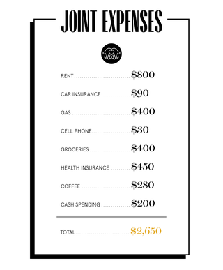 joint expenses