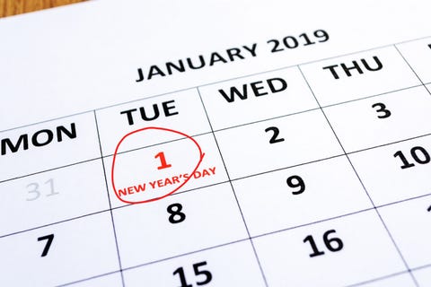 History of New Year's Holiday - January 1