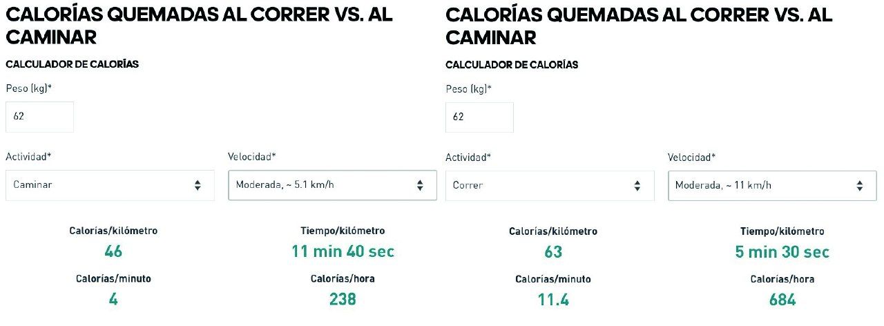 ejercicios para quemar 7000 calorias