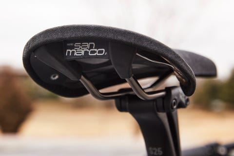 Canyon Urban 8.0