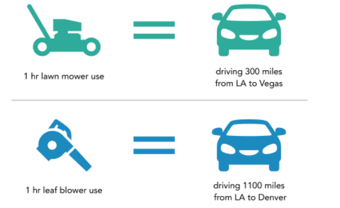 carb infographic about lawnmower pollution carb infographic about lawnmower pollution