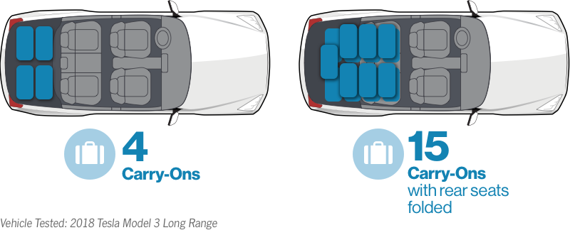 tesla carry on luggage