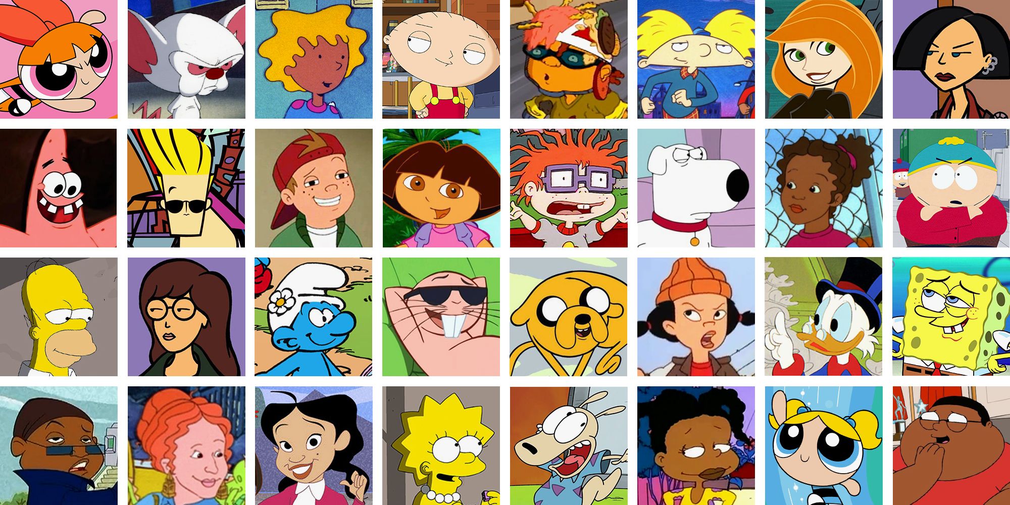 Most Popular Cartoon Shows